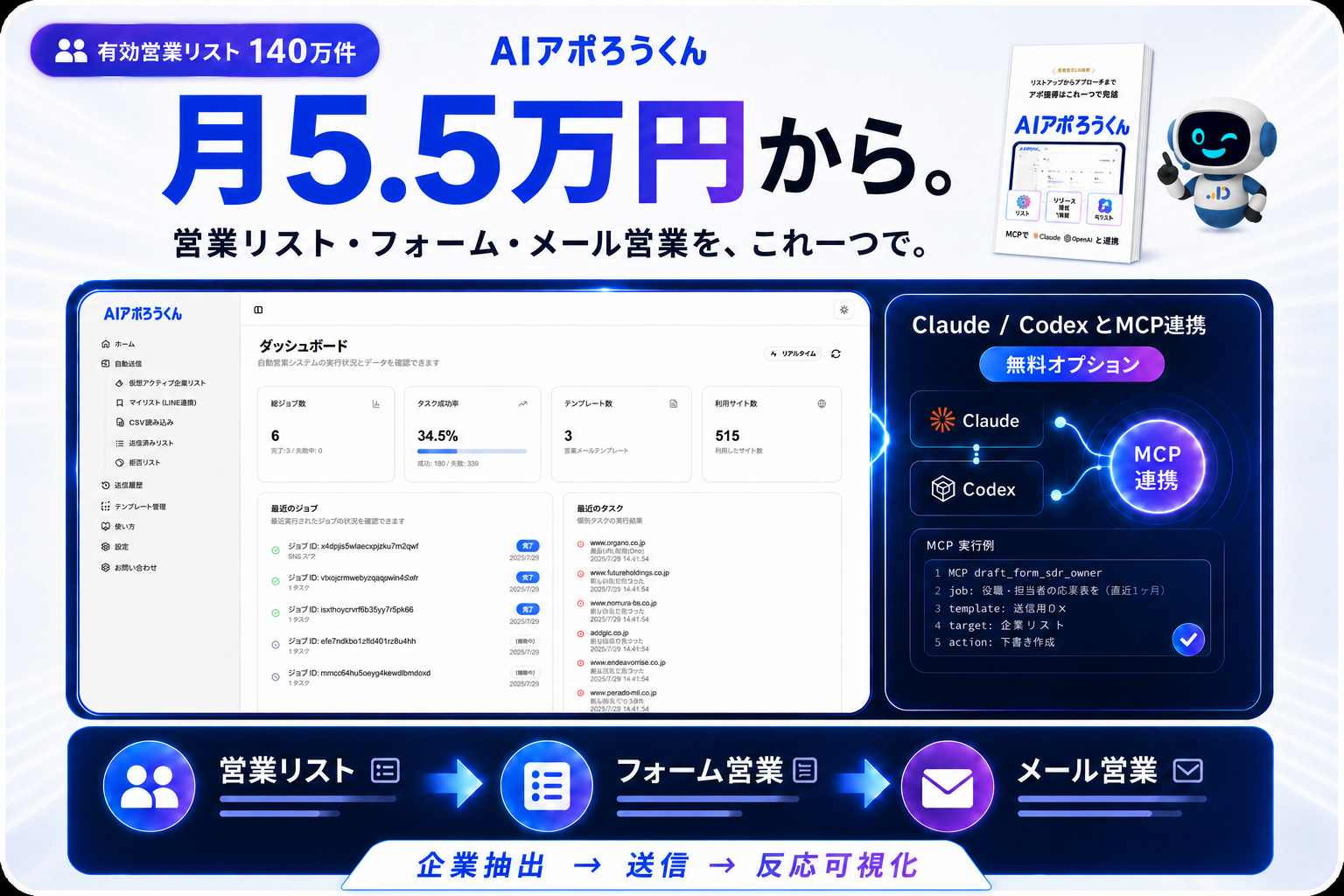 月5.5万円から営業リスト・フォーム・メール営業を一つにまとめ、公式キャラクター・資料プレビュー・有効営業リスト140万件・正規ダッシュボード・Claude/CodexのMCP連携を掲載したAIアポろうくん 月5.5万円から営業リスト・フォーム・メール営業を一つにまとめ、公式キャラクター・資料プレビュー・有効営業リスト140万件・正規ダッシュボード・Claude/CodexのMCP連携を掲載したAIアポろうくん